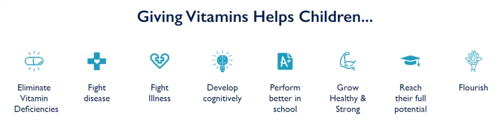 Previnex Benefits of Health