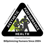 BioOptimizer Fix Your Nutrition