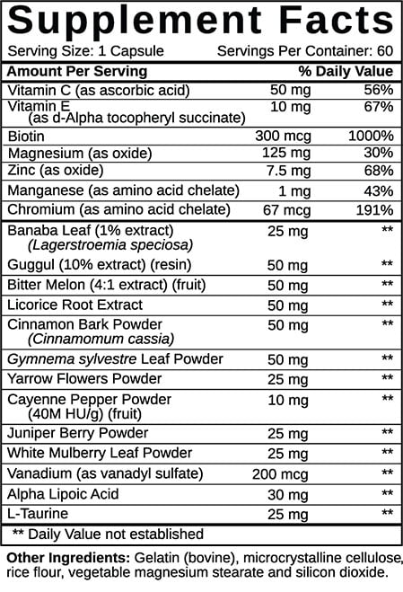 Blood Sugar Support Supplement Facts
