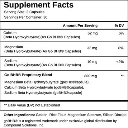 Keto Trim Supplement Facts