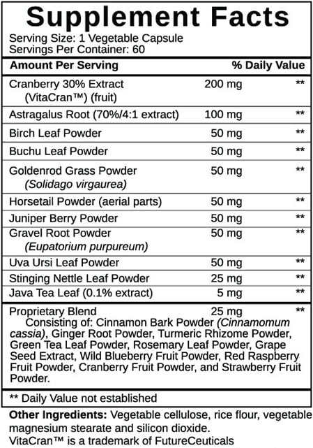 Kidney Support Supplement Facts