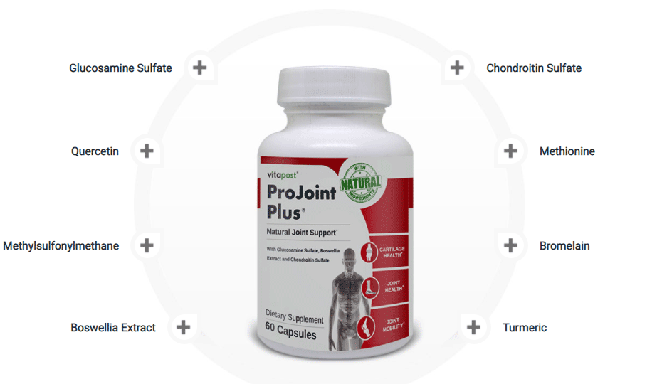 ProJoint Plus Ingredients